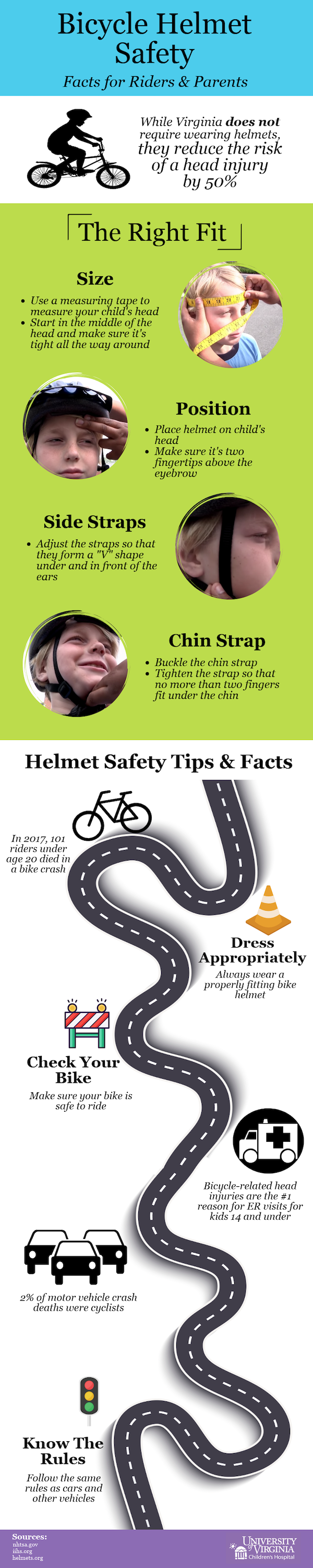 Helmet safety for store kids