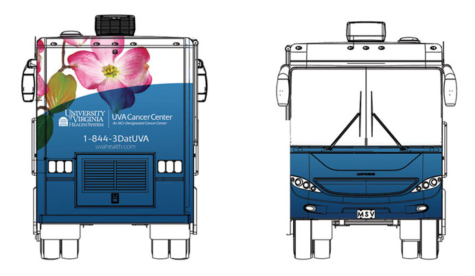 Mobile mammography unit front and back