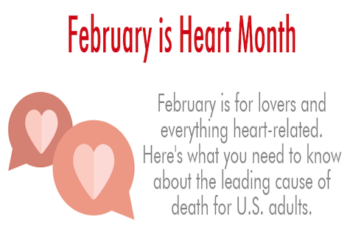Infographic sharing hard facts and preventative care about heart disease